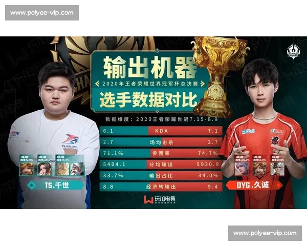 数据告诉你，哪些位置的选手最抢手欧洲转会市场风向标