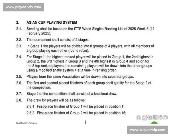 热议！世界杯官方用球，这次能否再次成为赛场焦点