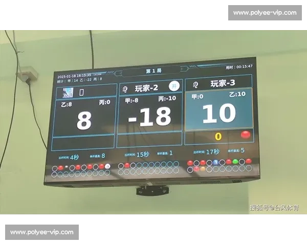 AI赋能电竞:行为预测,让训练更科学,比赛更精彩! AI赋能电竞:行为预测,让训练更科学,比赛更精彩!