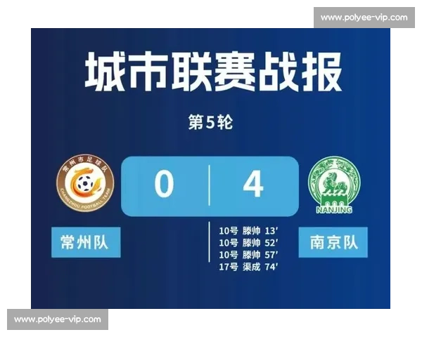 主教练下课危机苏超积分榜下半区球队压力山大！